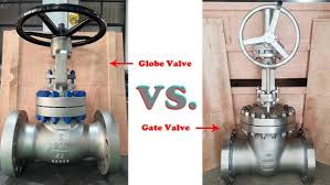 how to identify gate valve and globe valve: Advice from the ...