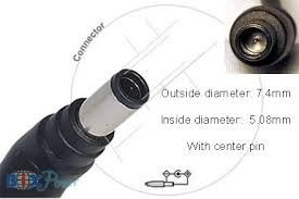 Résultat de recherche d'images pour "power plug adapter"