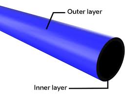 Pipe types – HAKA Plast OÜ