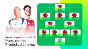 Predicted line-ups for Premier League teams in Matchweek 36