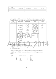 Image result for tens hundreds thousands pieces