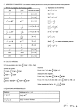 Bac. Terminale S : les formules connatre! - OpenClassrooms