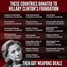 Image result for clinton isis donor list