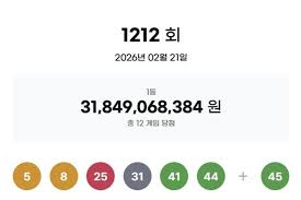 로또 1212 회 - 1등 당첨자 12명, 대부분 자동 선택…당첨금 수령 기한 주의 필요 (자동·수동 방식, 미수령 당첨금)