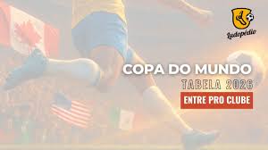 Tabela da Copa do Mundo de 2026 [versão beta]