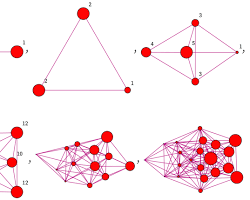 Thumbnail for www.wolframphysics.org