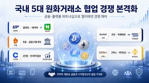 [넥스블록]국내 코인거래소, 금융·플랫폼 손잡고 ‘멀티에셋’ 경쟁 채비