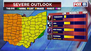 Flash Flood Warning Issued for Northeast Ohio: What You Need to Know