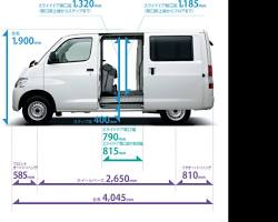 ライトエース 荷室の画像