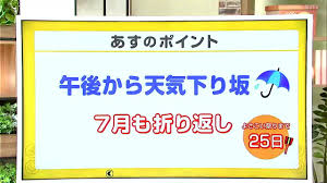 Yahoo!ニュース - News update