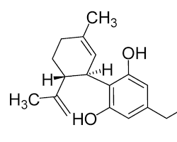 Structure du CBD