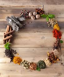 AYURVEDA साठी प्रतिमा परिणाम