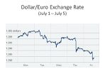 Euro exchange rate today