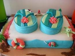 Image result for gambar kek birthday yang  cantik