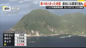 FNNプライムオンライン - News update