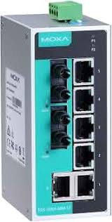 Amazon.com: MOXA EDS-208A-MM-ST Unmanaged Ethernet Switch ...
