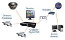 Alta Tecnologia equipos de vigilancia monitoreo