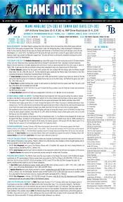 ¡Marlins vs. Rays! Previa del Juego y Posible Impacto del Clima - Imagen principal del artículo