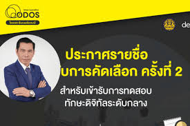 ประชาชาติธุรกิจ - News update