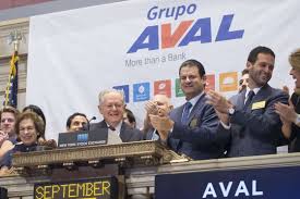 Image result for BBVA Wall street