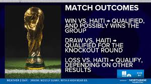 Atlanta World Cup Matchday 4: What to know for Morocco vs. Haiti