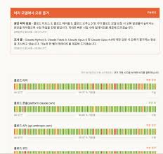 클로드 장애