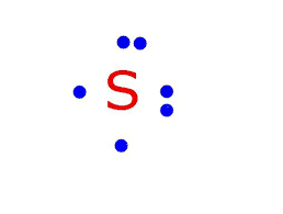 Diagrammatically represent the transfer of electrons in magnesium and ...