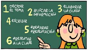 Resultado de imagen de presentación oral