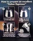How to Use a Coffee Maker: Steps (with Pictures) - How