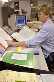 Image result for coder