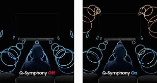 3. Công nghệ âm thanh Q-Symphony – Đồng bộ âm thanh tivi và loa thanh