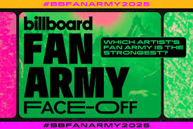 Billboard - News update