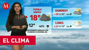 Clima hoy sábado 17 de octubre de 2026|Pronóstico con Natalia Sánchez
