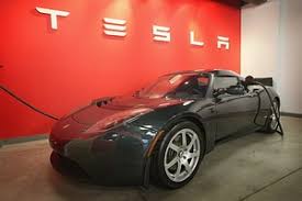 Image result for TESLA