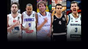 FIBA - News update