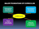 Foundations of