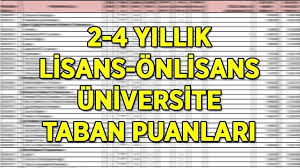 Milliyet - News update