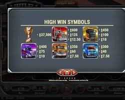 Gambar Habanero progressive slot with a large jackpot display