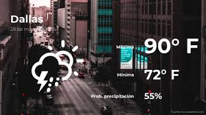 Clima Hoy