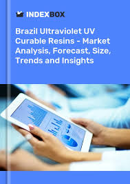 Brazil Ultraviolet UV Curable Resins - Market Analysis, Forecast, Size, Trends and Insights