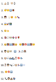 Classic first lines of novels in emojis: A quiz. via Relatably.com