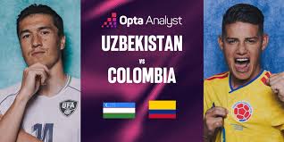 Uzbekistan vs Colombia Prediction: World Cup 2026 Match Preview