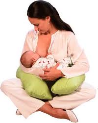 IMAGENES DE LACTANCIA