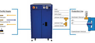 Production Line Simulator 8150-PLS