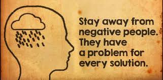 Image result for negativity