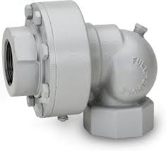 Full-Circle Swivels – The Leading Manufacturer Of Swivel ...