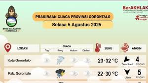 Tribun Gorontalo - News update