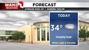 Slippery, wintry weather returns tonight