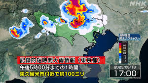 NHK - News update