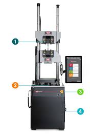 Industrial Series Testing Systems | Instron